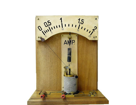Medida de corriente por un galvanómetro
